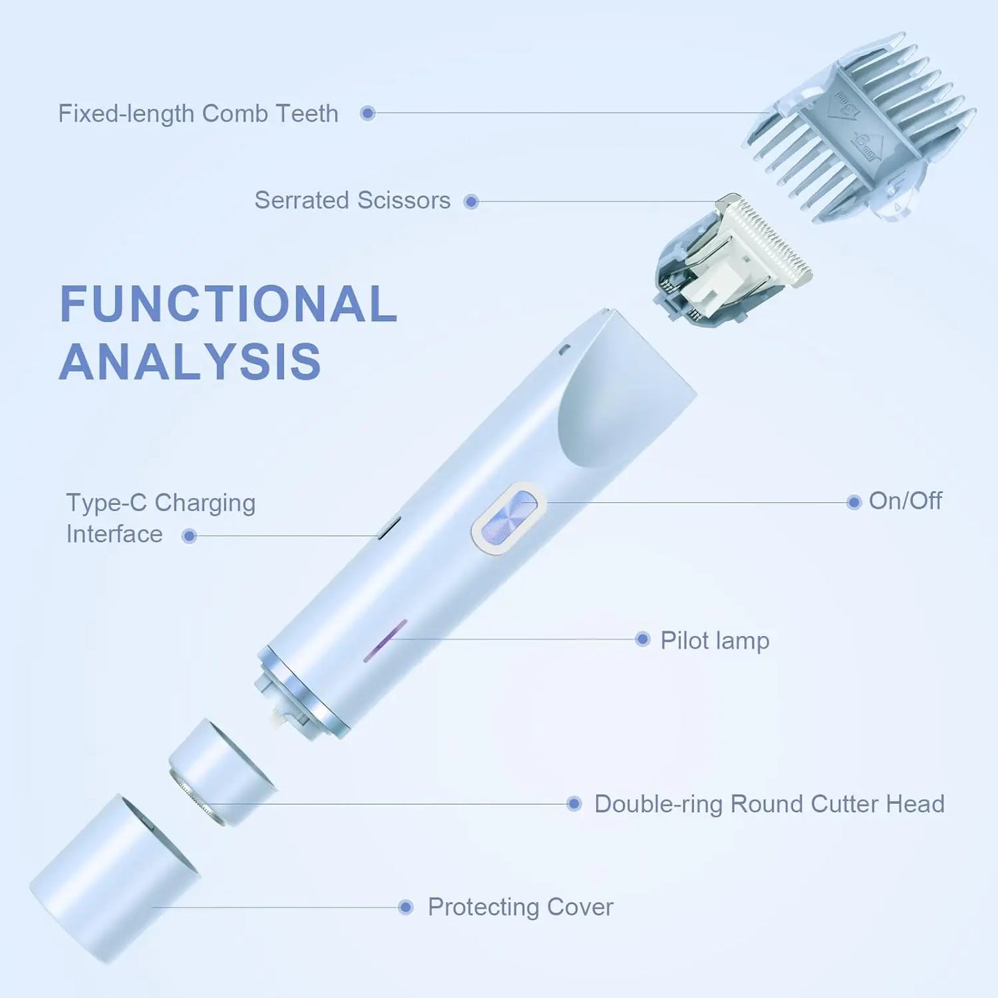 Women’s Body Shaver